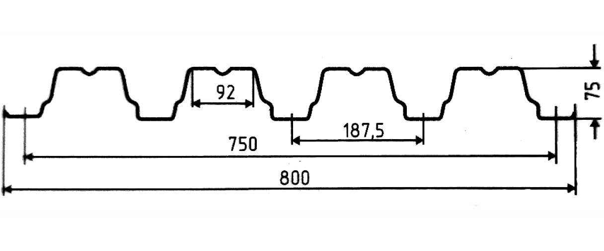 Профлист н75 размеры профиля чертеж