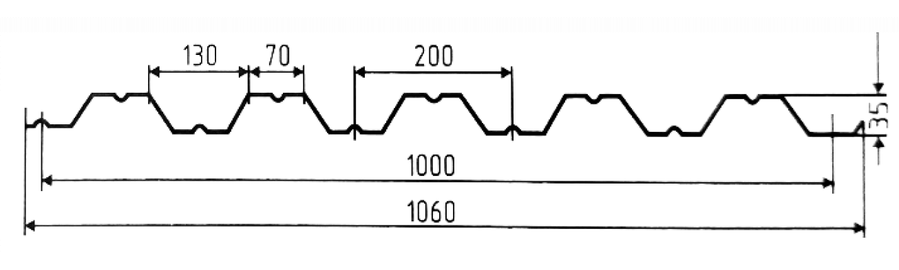 Профлист нс35 размеры профиля чертеж